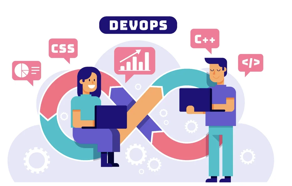 DuploCloud’s State of No-Code/Low-Code Cloud Automation Survey Finds Security Compliance is the No. 1 Concern for Companies of All Sizes