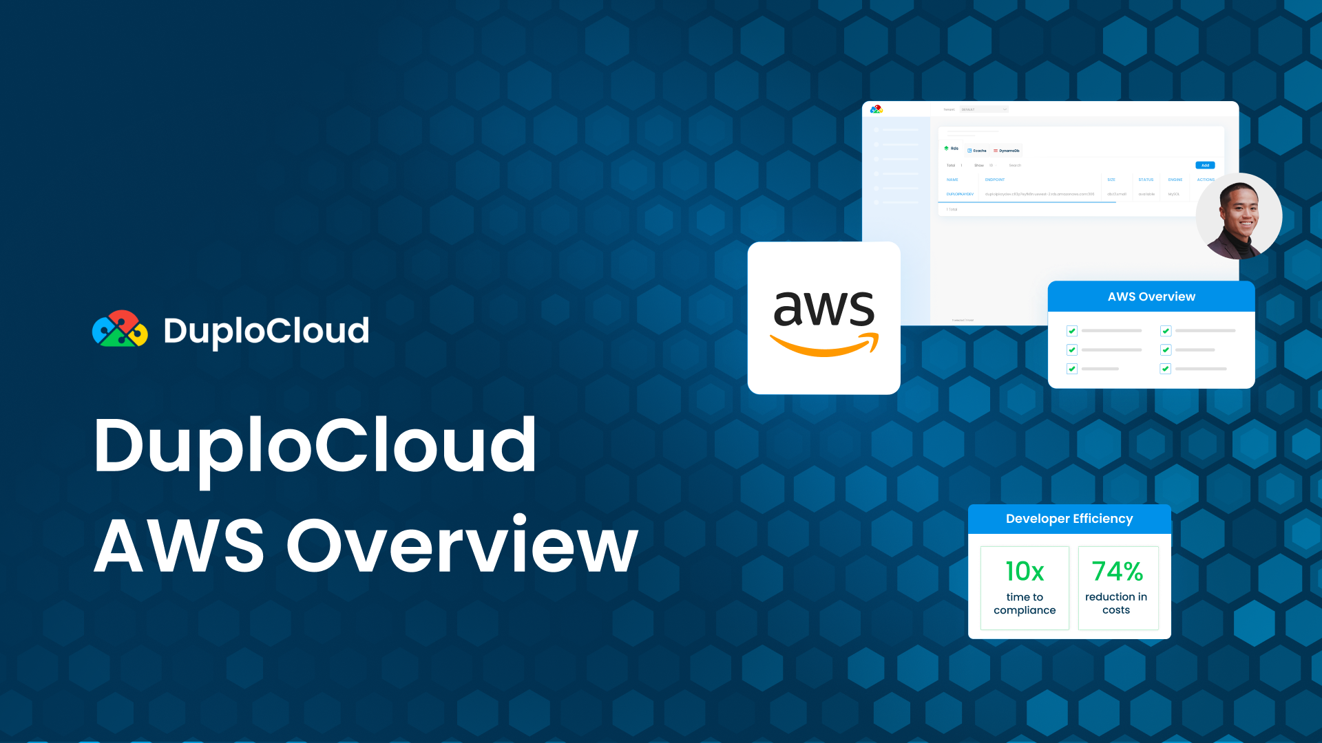 DuploCloud Product Demo (AWS)
