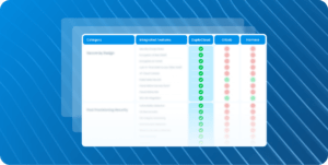 Stay up to date with evolving trends in end-to-end DevOps and DevOps automation.