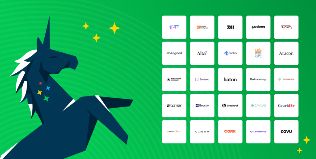 Spark100: Q1 2025 - Part 1