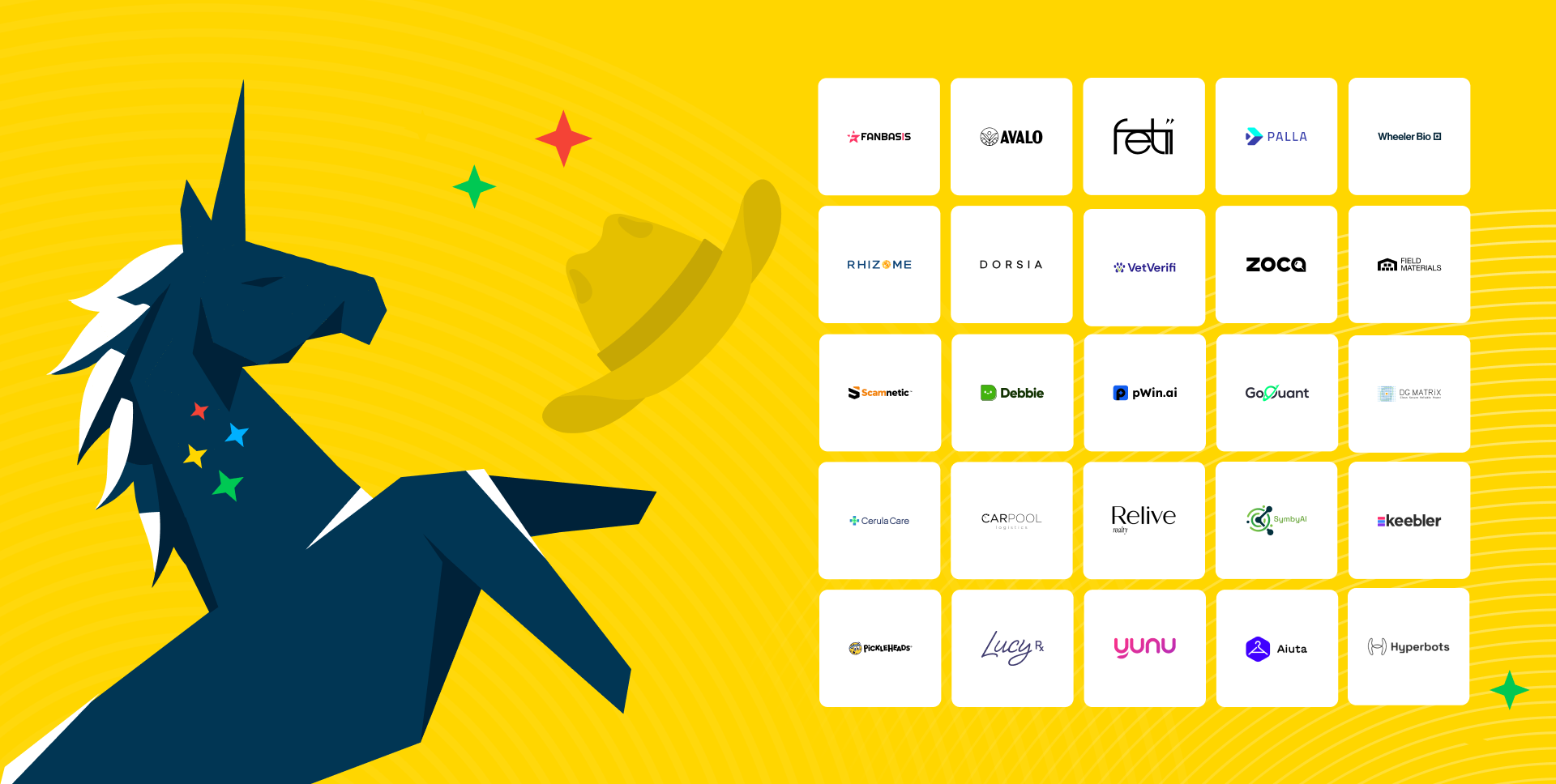 Celebrating Innovation: Meet the Spark100 Honorees for Q2 2025 - South