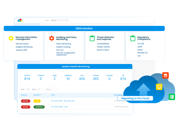 Migrate to the cloud with ease and security using DuploCloud’s automated cloud migration solutions.