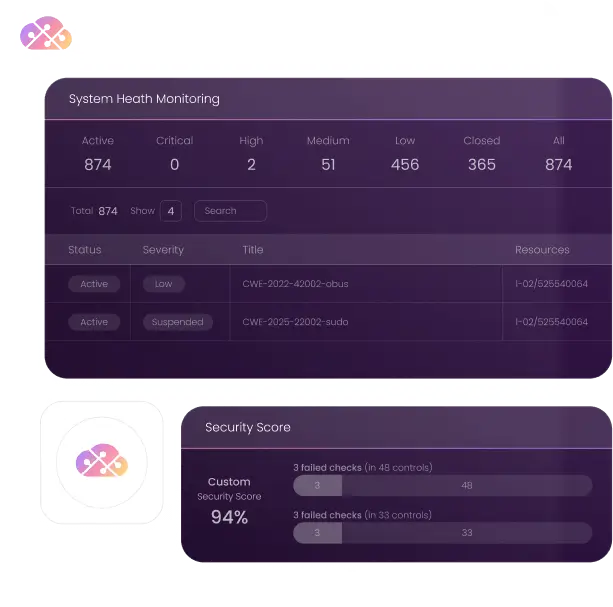 Integration tools illustration