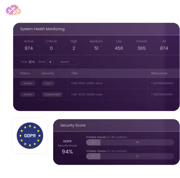 Integration tools illustration
