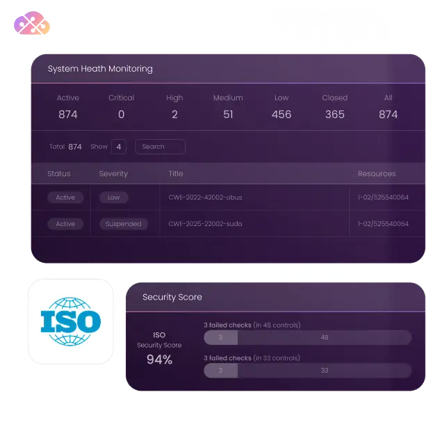 Integration tools illustration