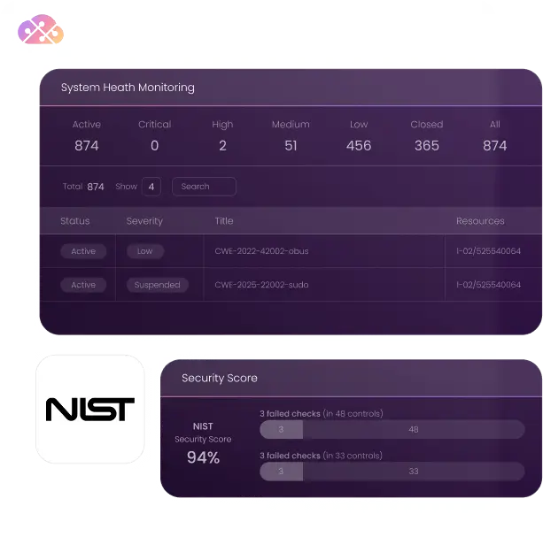 Integration tools illustration