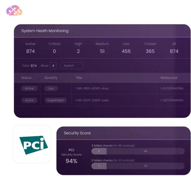 Integration tools illustration
