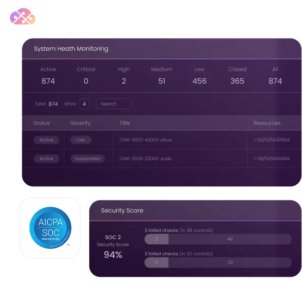 Integration tools illustration