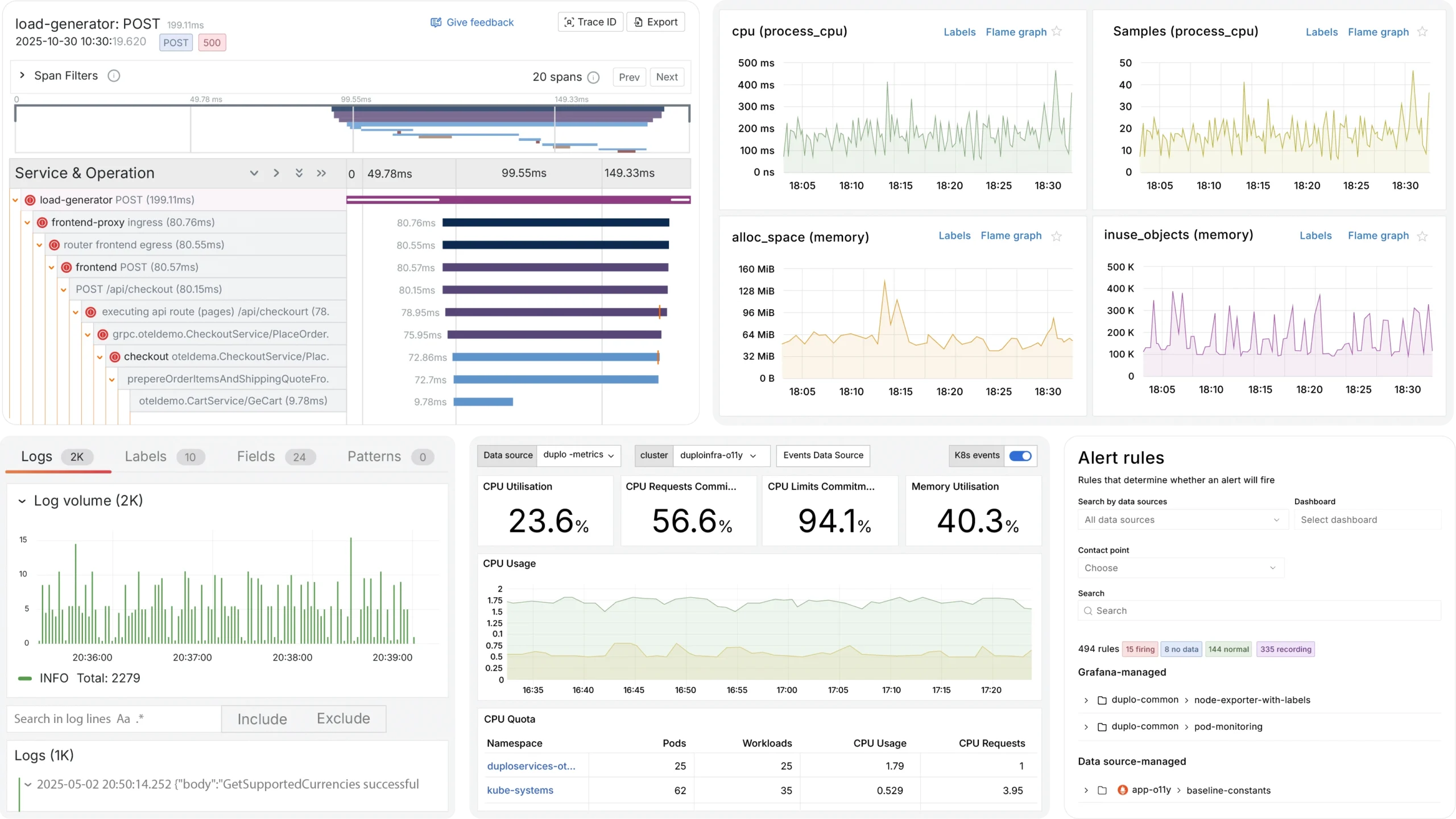 Scalable OpenTelemetry Integration