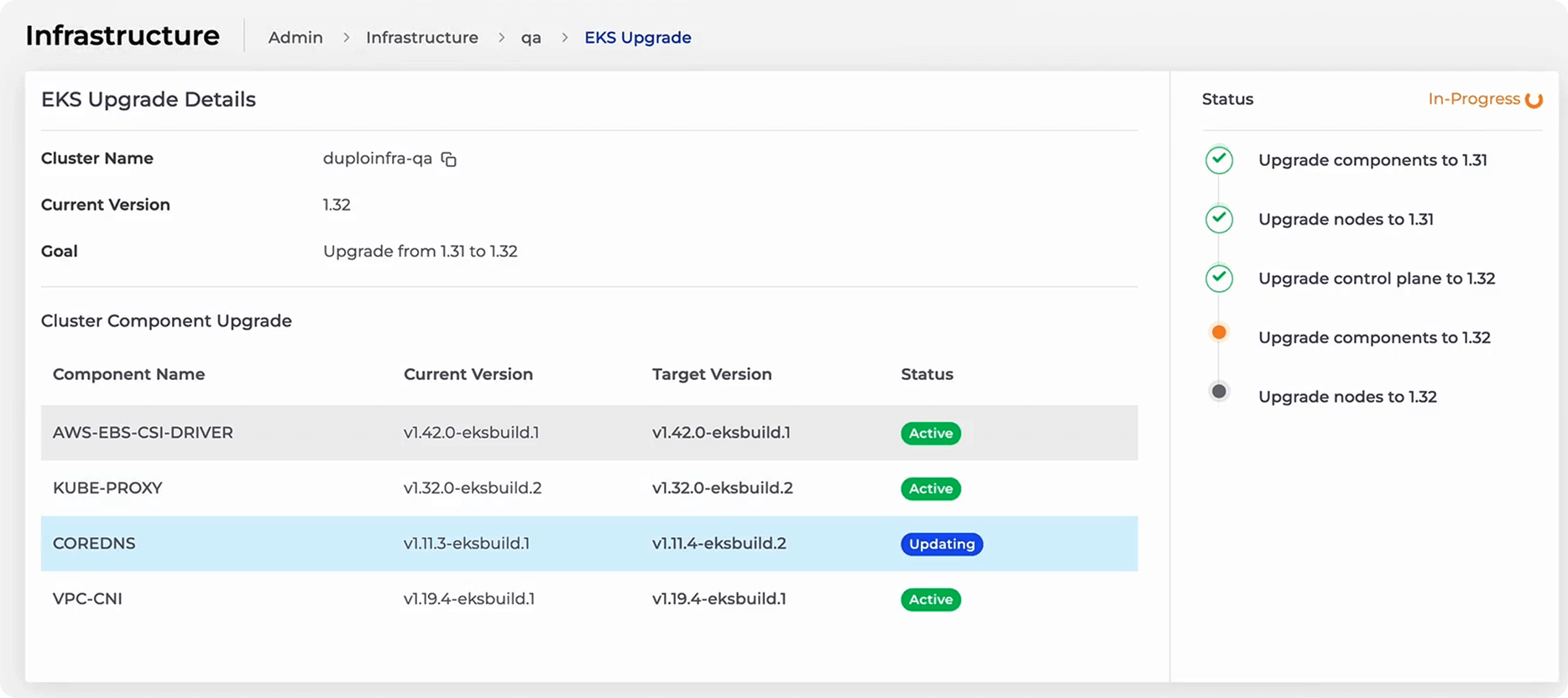Automated Provisioning