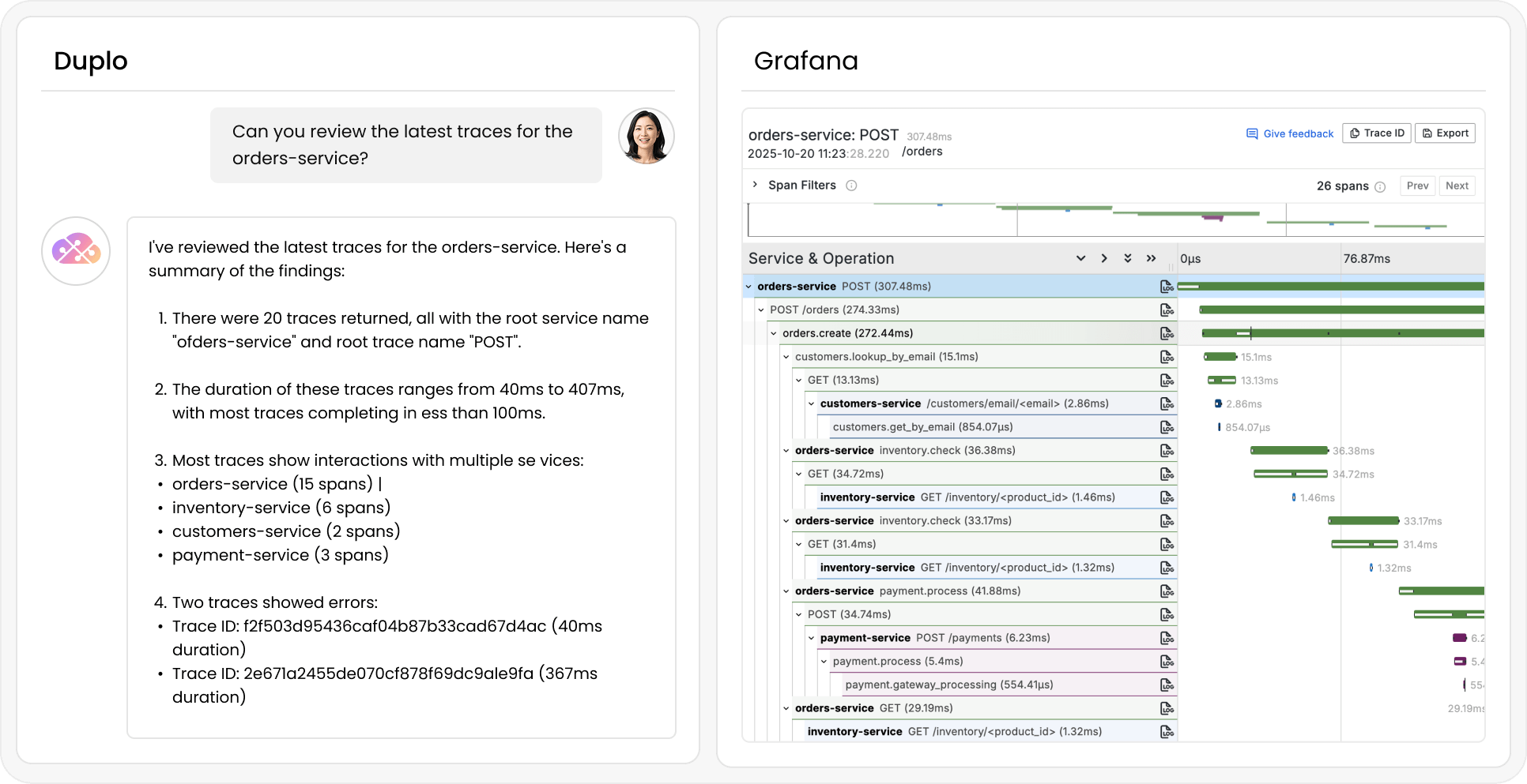 Scalable OpenTelemetry Integration