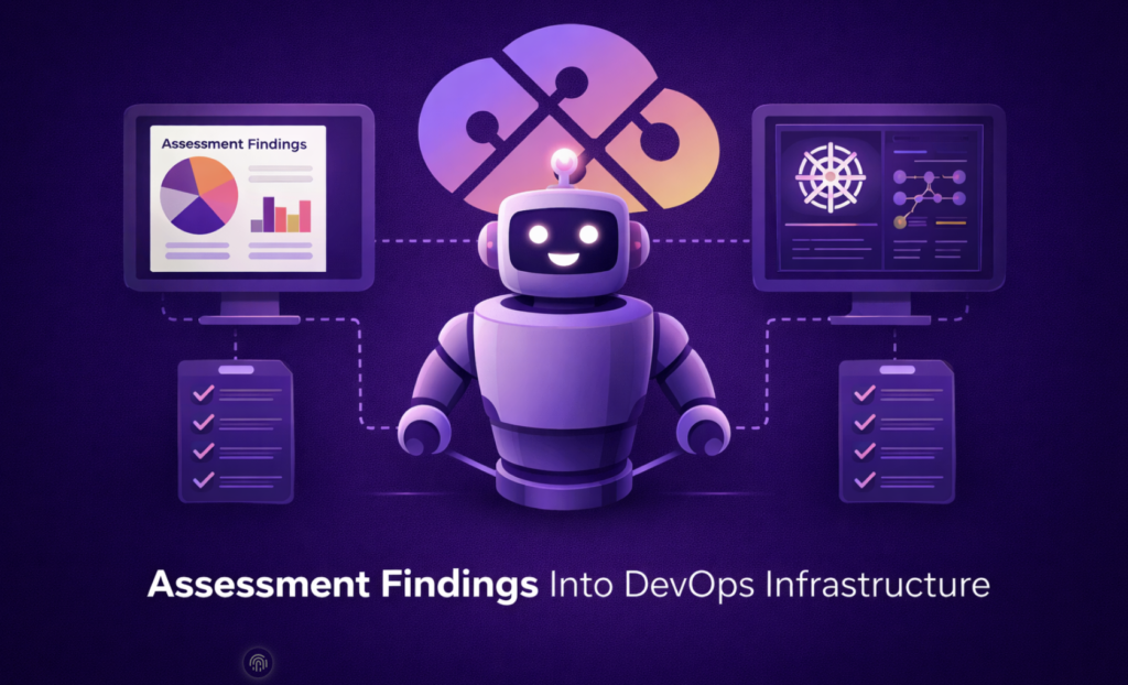 Inside DuploCloud’s AWS Mobilize Phase
